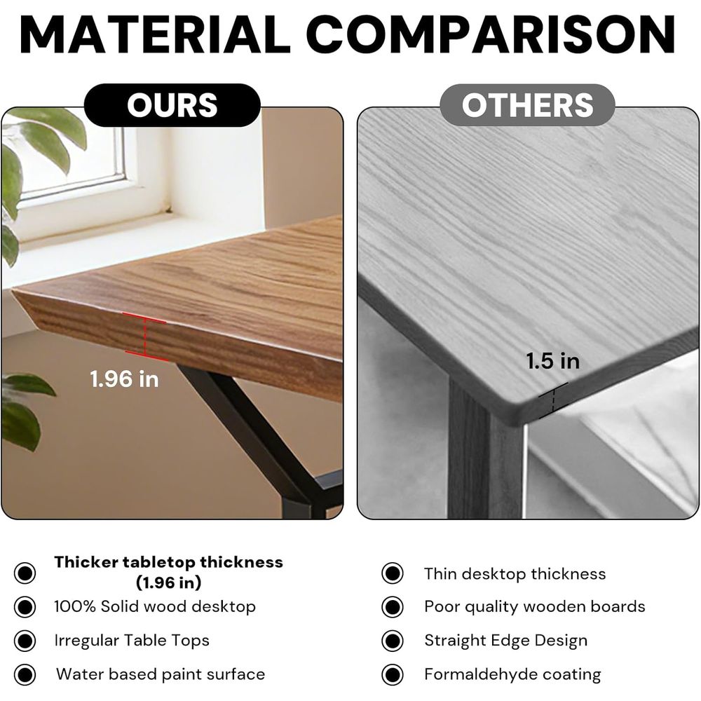 Rustic Brown 47 Heavy-Duty Sol - đánh giá và giá Office Furniture Commercial